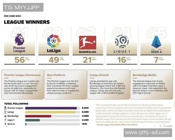 足球巨星合同背后隐藏的苛刻条款与高额要求揭秘